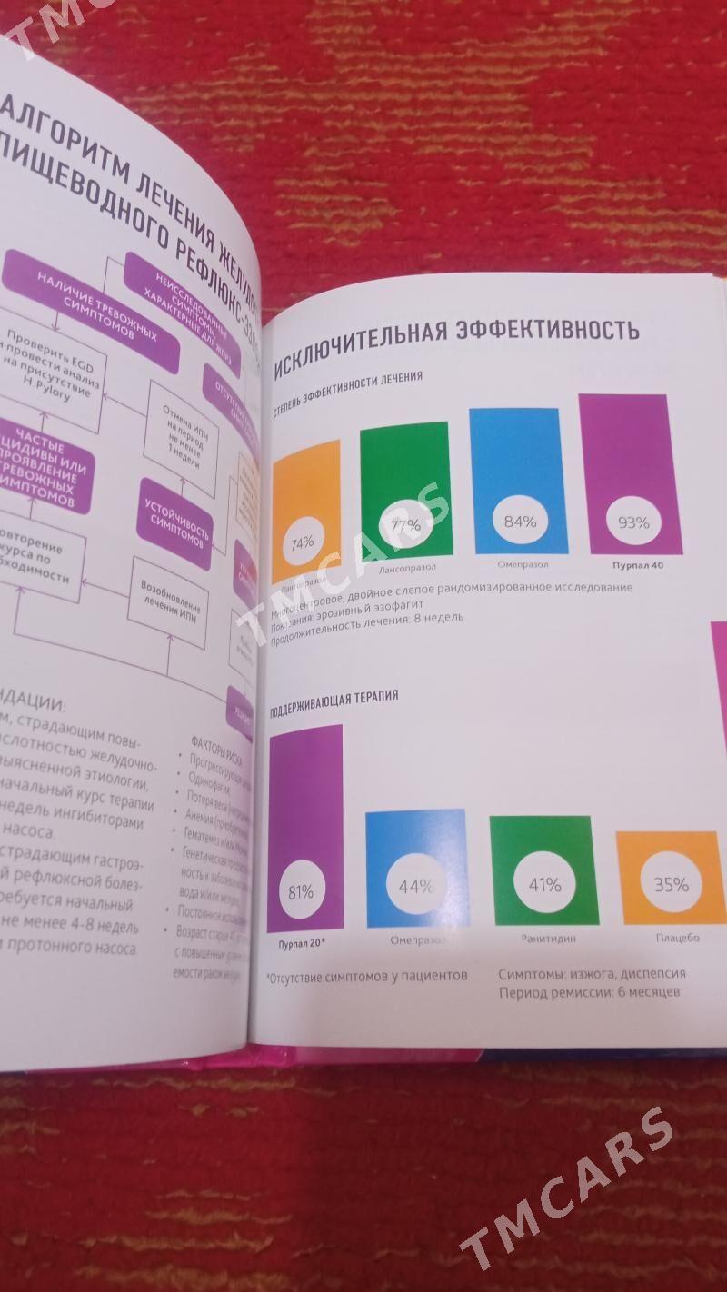 медицинский книги - Ашхабад - img 5