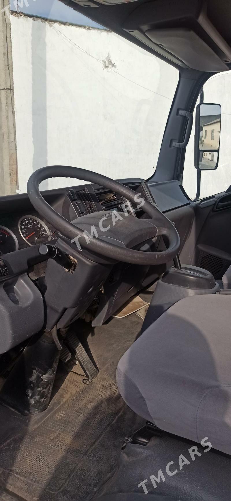 Mitsubishi Canter 2020 - 480 000 TMT - Türkmenabat - img 5