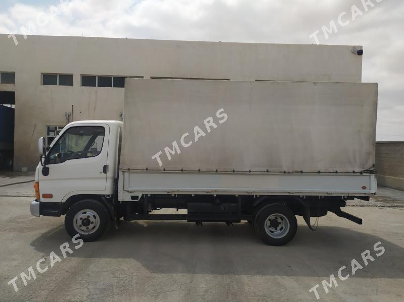 Forland H3 2016 - 200 000 TMT - Balkanabat - img 7