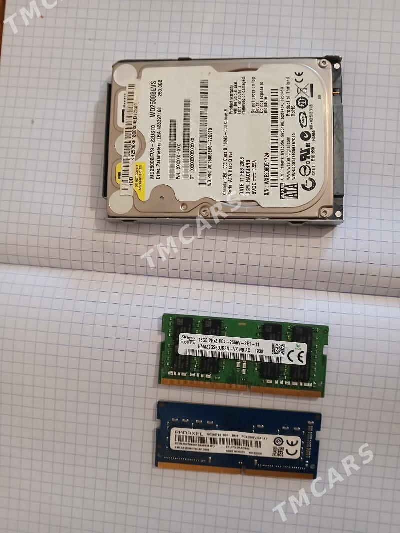 ram.hdd - Гарабекевюл - img 2