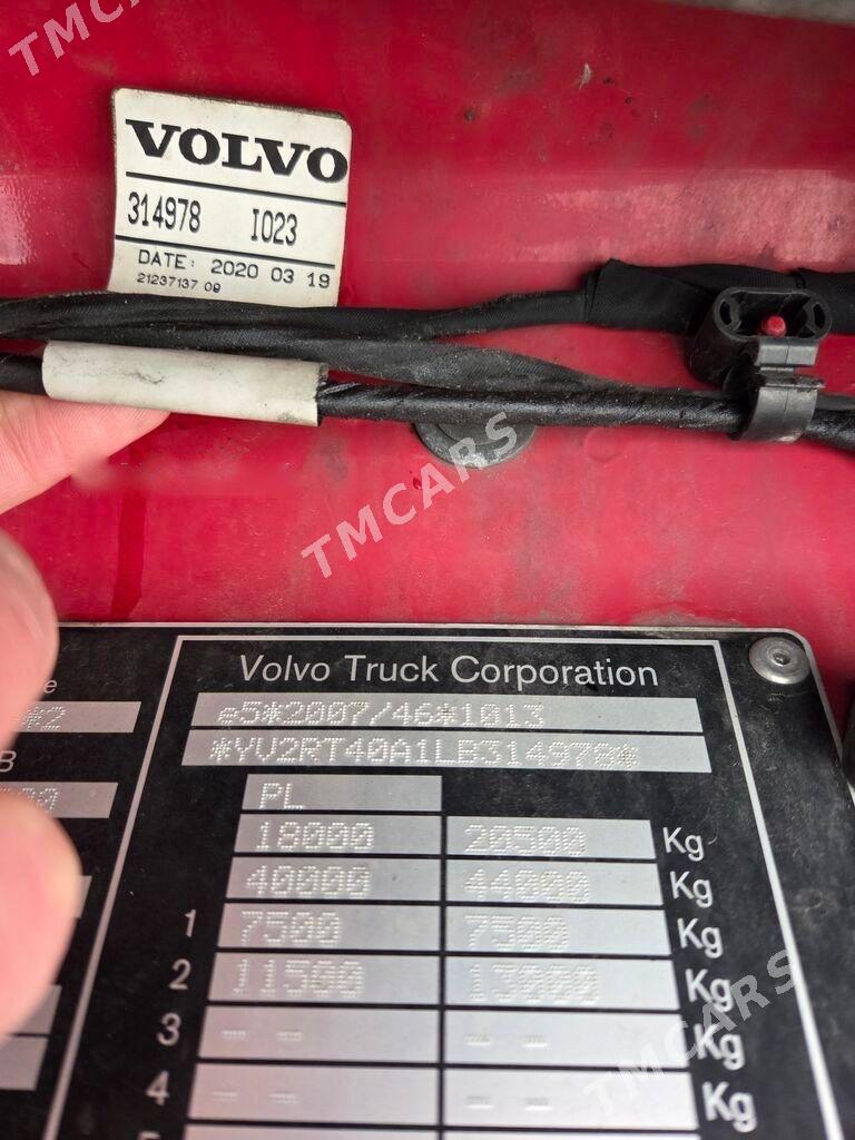 Volvo FH 500 2020 - 1 176 000 TMT - Ашхабад - img 2