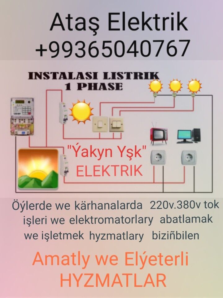 Elektrik we Santehnik - Мир 8 - img 5