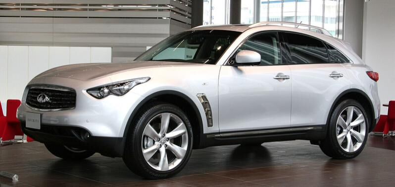 Ruchka (Infiniti FX35, QX70) 950 TMT - 30 mkr - img 5