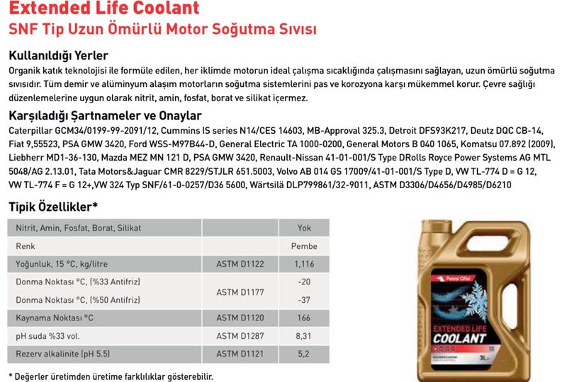 coolant gyzyl antifriz -78°C 790 TMT - Aşgabat - img 2