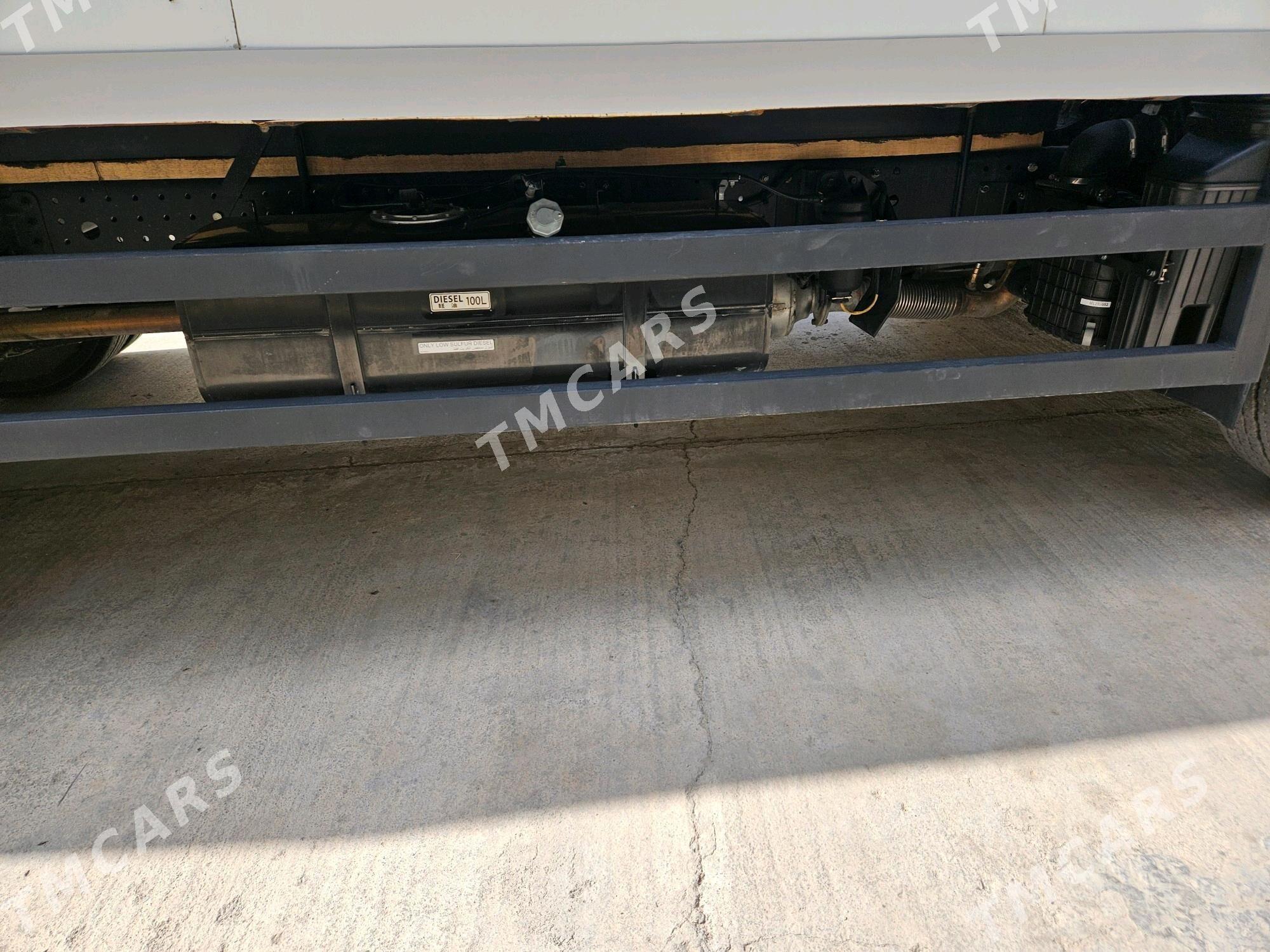 Mitsubishi Canter 2024 - 450 000 TMT - Aşgabat - img 9