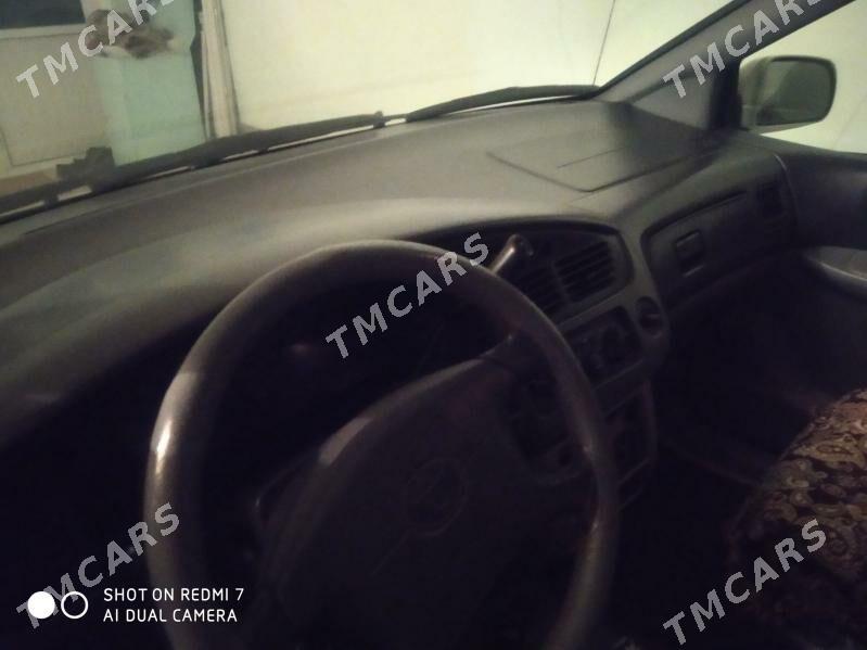 Toyota Sienna 2002 - 140 000 TMT - Türkmenbaşy etr. - img 7