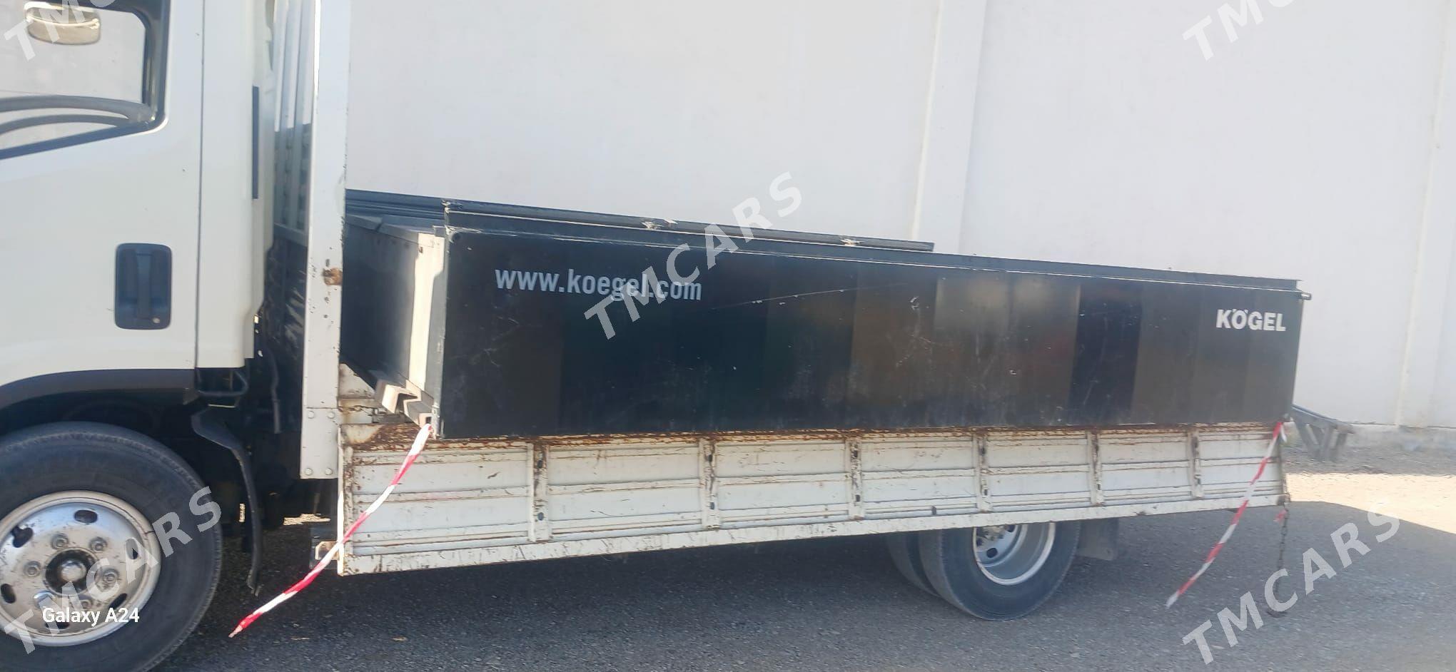Kogel Cargo 2020 - 7 000 TMT - Ак-Бугдайский этрап - img 3