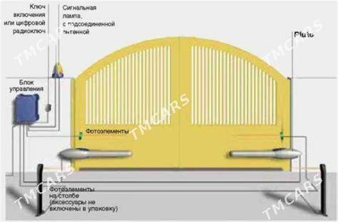 DERWEZE MEHANYZYM MAGAZYN - Aşgabat - img 4