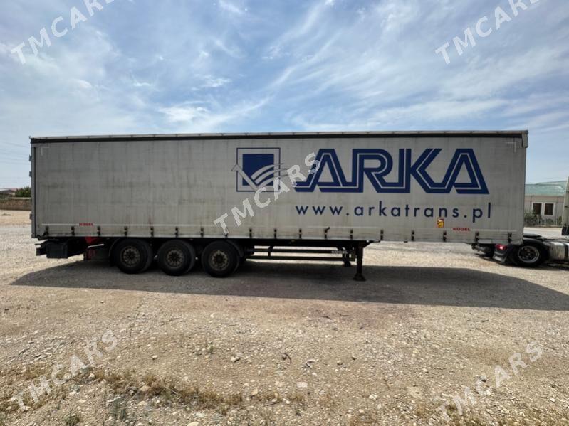 Kogel Euro Trailer 2020 - 500 000 TMT - Балканабат - img 2