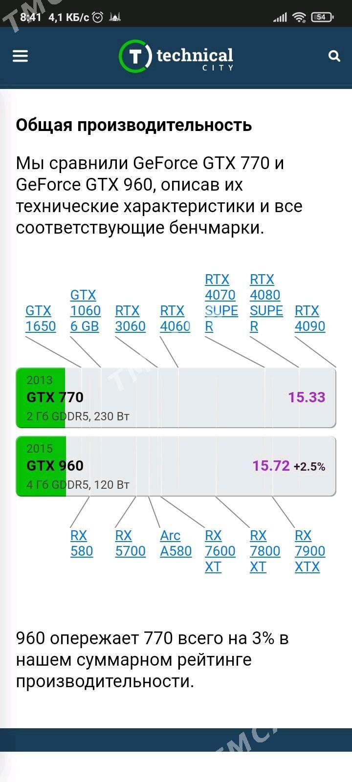 GTX 770 ddr5 2gb - Махтумкули - img 2