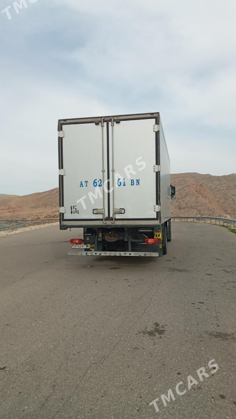 Volvo FH 460 2008 - 1 090 000 TMT - Туркменбаши - img 2