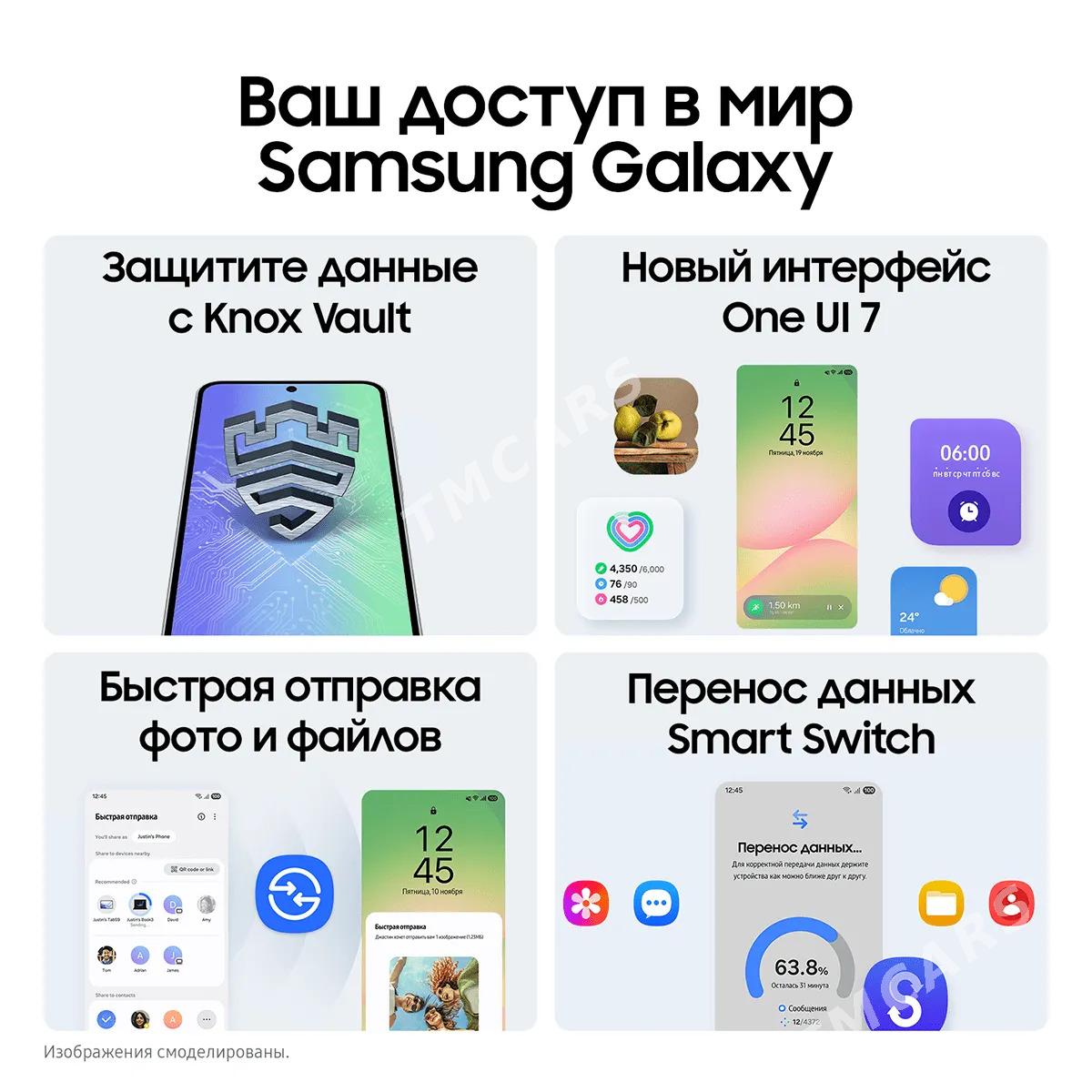 Garasaryna Samsung Galaxy A36 - Türkmenbaşy şaýoly - img 9