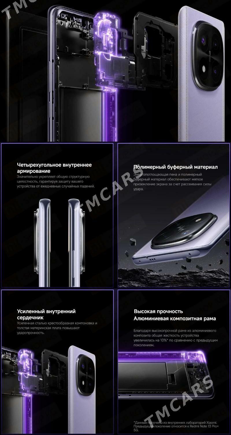 Кредит Redmi Note 14 Pro Plus - ул. Туркменбаши шаёлы (Ленина) - img 8