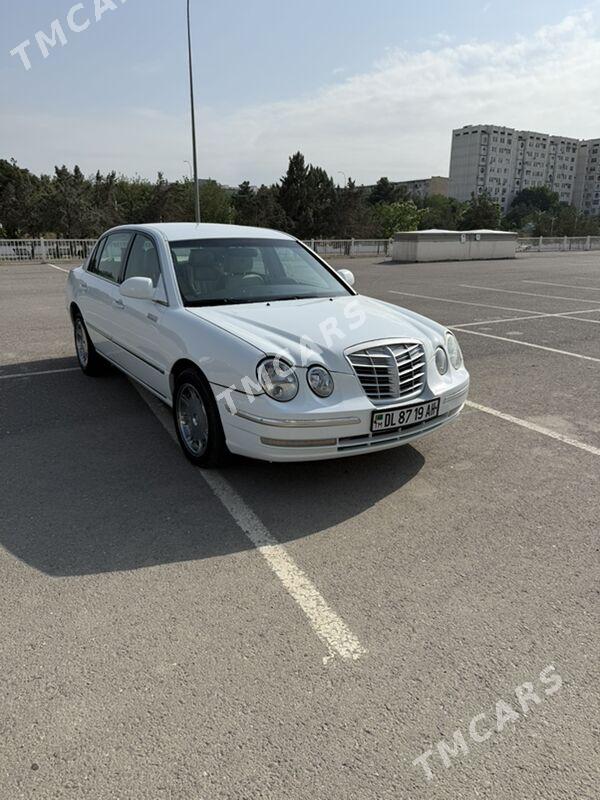 Kia Amanti 2004 - 86 000 TMT - Parahat 6 - img 3