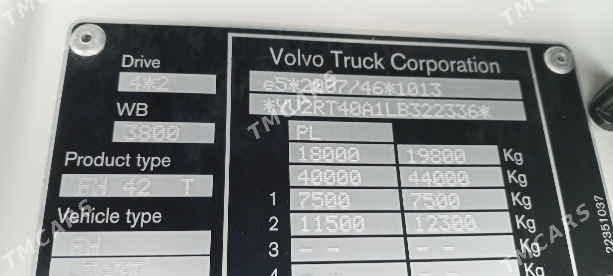 Volvo FH 500 2020 - 1 274 000 TMT - Ашхабад - img 6