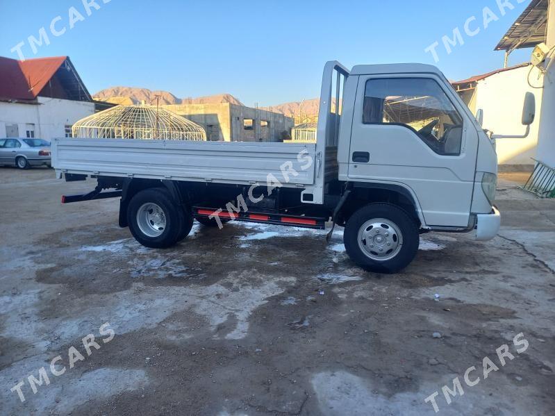 Forland H2 2013 - 80 000 TMT - Балканабат - img 3