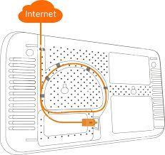 Tenda HG6 Router Gpon - Daşoguz - img 2