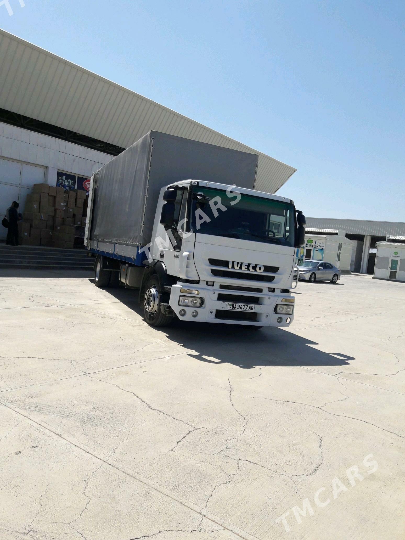 Man TGM 2008 - 450 000 TMT - Чоганлы - img 2