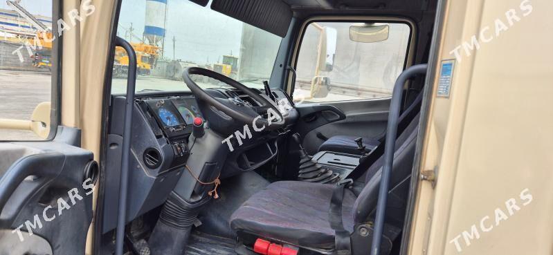 Mercedes-Benz ACTROS 3331 1999 - 249 000 TMT - Ашхабад - img 4