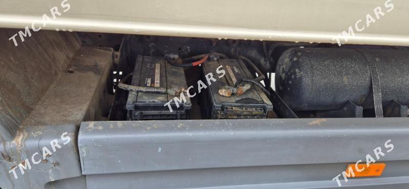 Mercedes-Benz ACTROS 3331 1999 - 249 000 TMT - Ашхабад - img 5