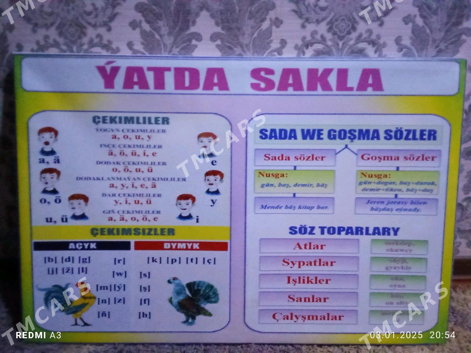 gorkezme esbablary - Wekilbazar - img 2