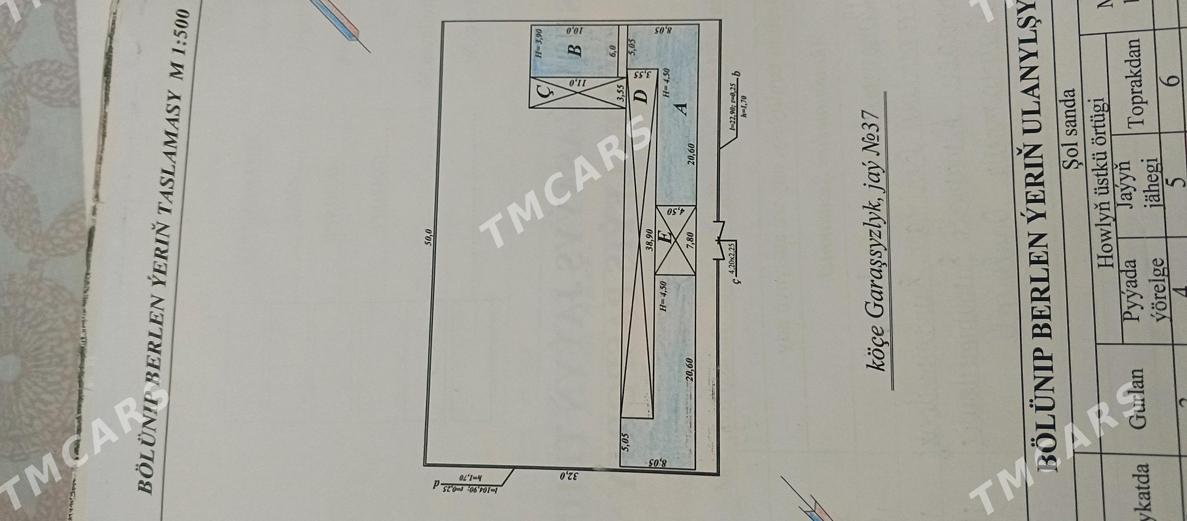 plan jay akgoñur - Gökdepe - img 2