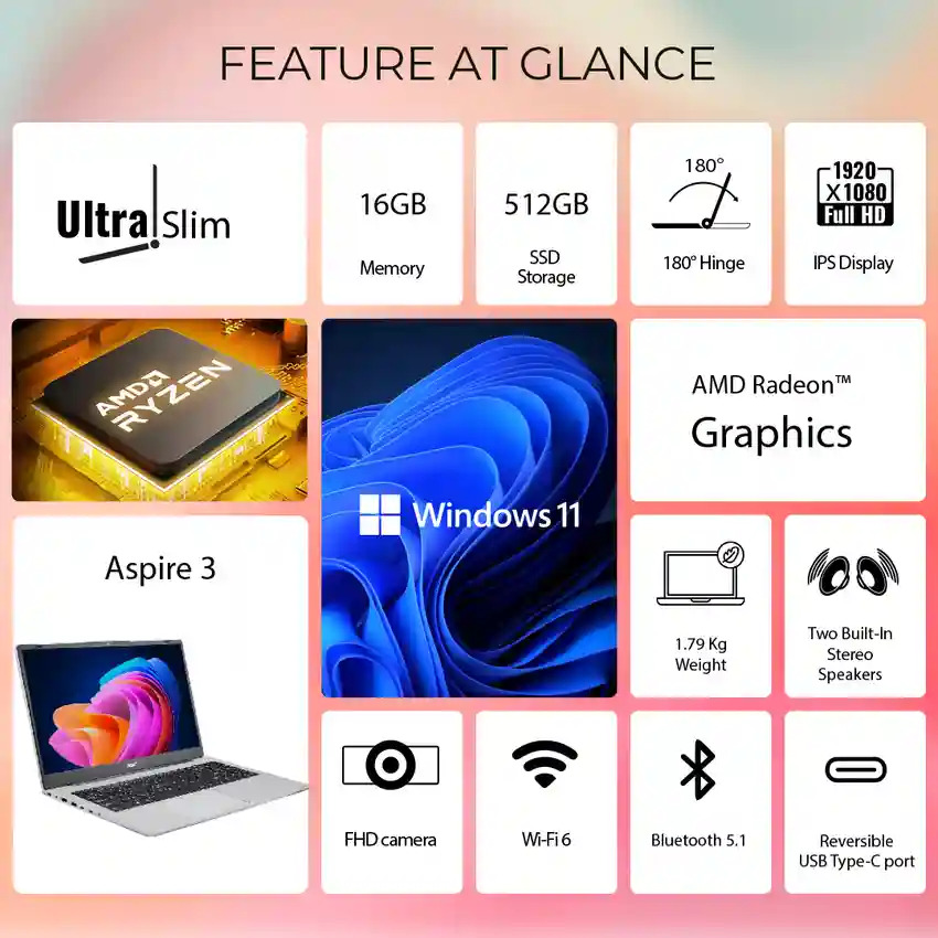 Acer Сore i9-10 Danam gûýcli - Ашхабад - img 3