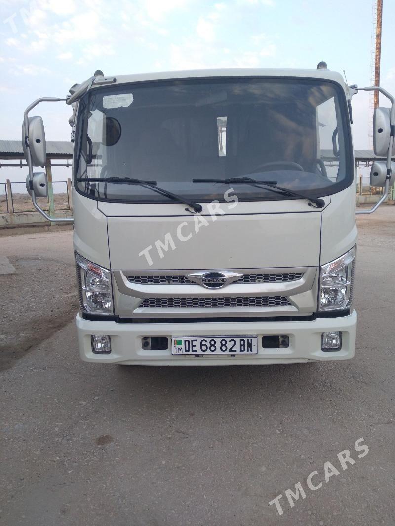 Forland H2 2022 - 255 000 TMT - Гумдаг - img 2
