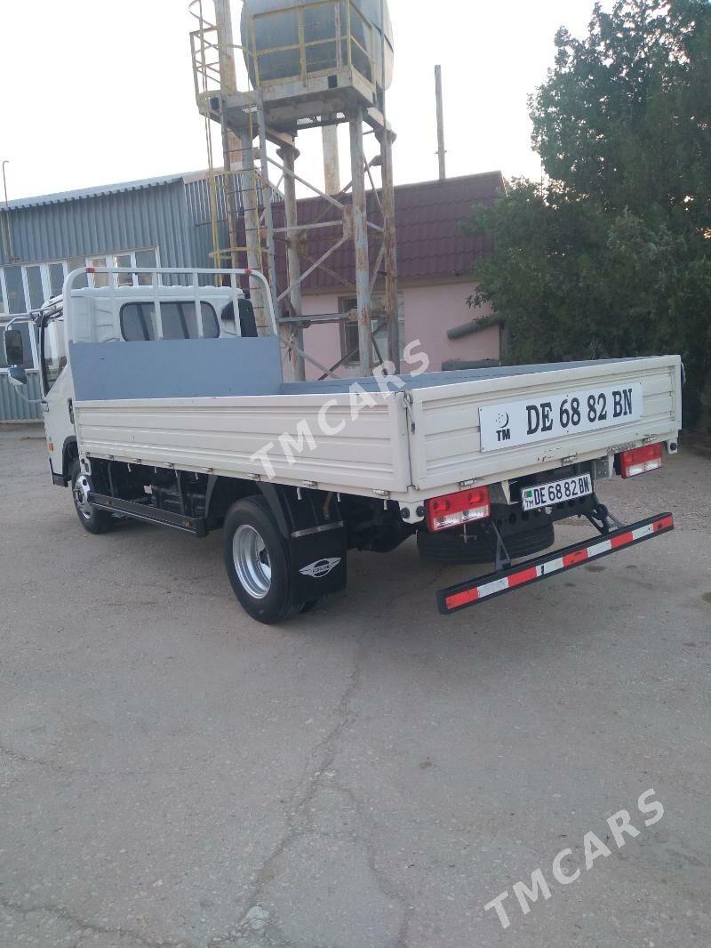 Forland H2 2022 - 255 000 TMT - Гумдаг - img 4