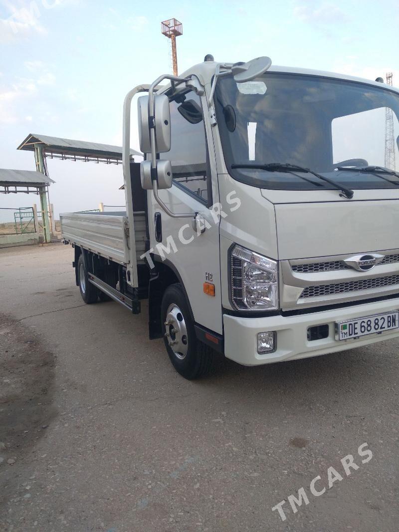 Forland H2 2022 - 255 000 TMT - Гумдаг - img 3