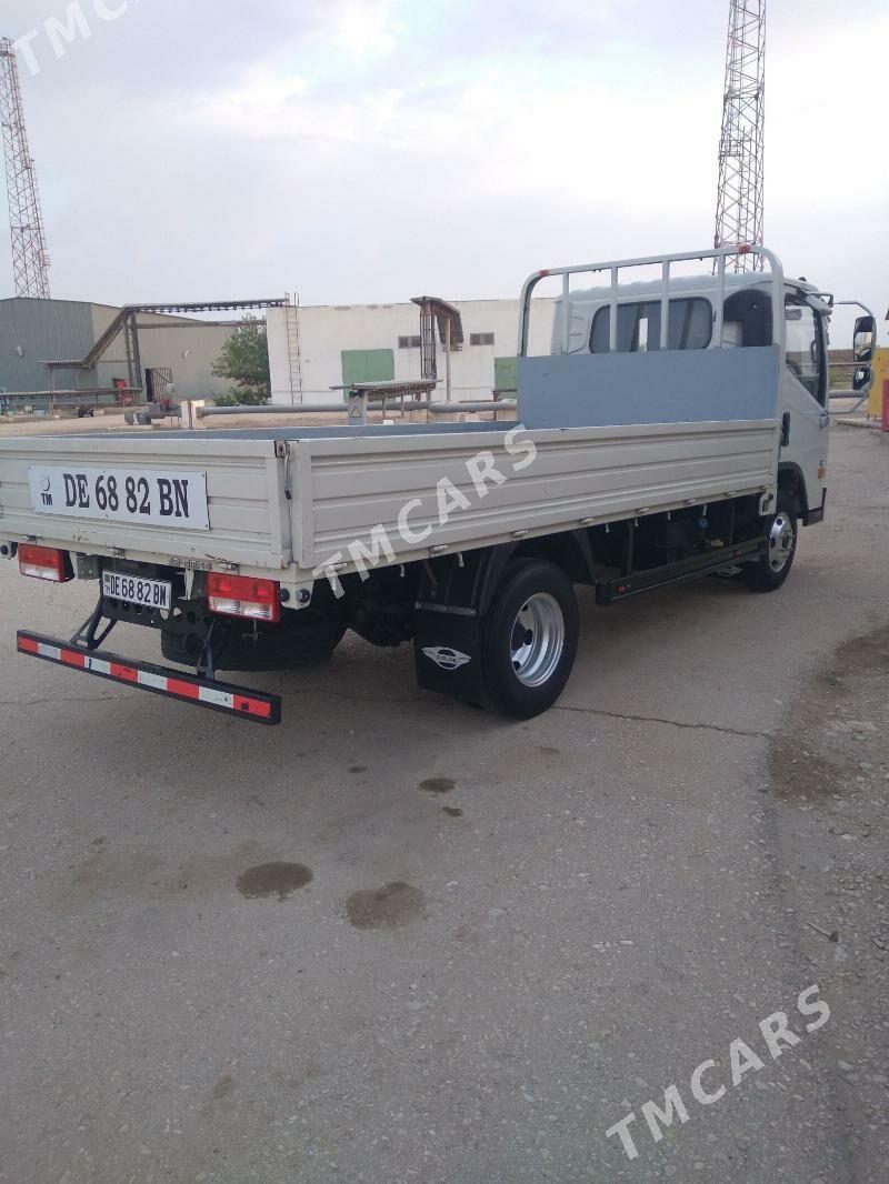 Forland H2 2022 - 255 000 TMT - Гумдаг - img 5