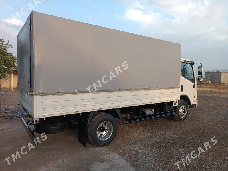 Forland H2 2015 - 235 000 TMT - Анев - img 4