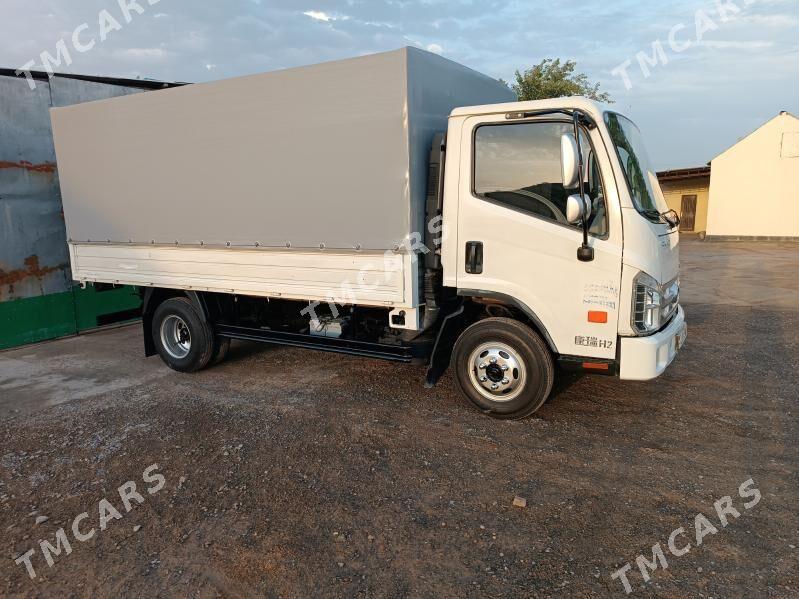 Forland H2 2015 - 235 000 TMT - Анев - img 2