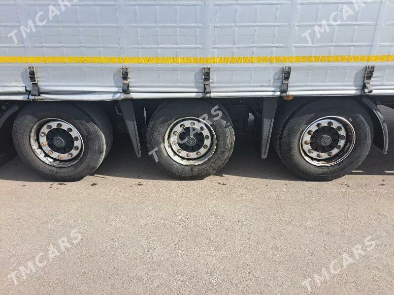 Prisep Polprisep 2021 - 431 000 TMT - Ашхабад - img 10