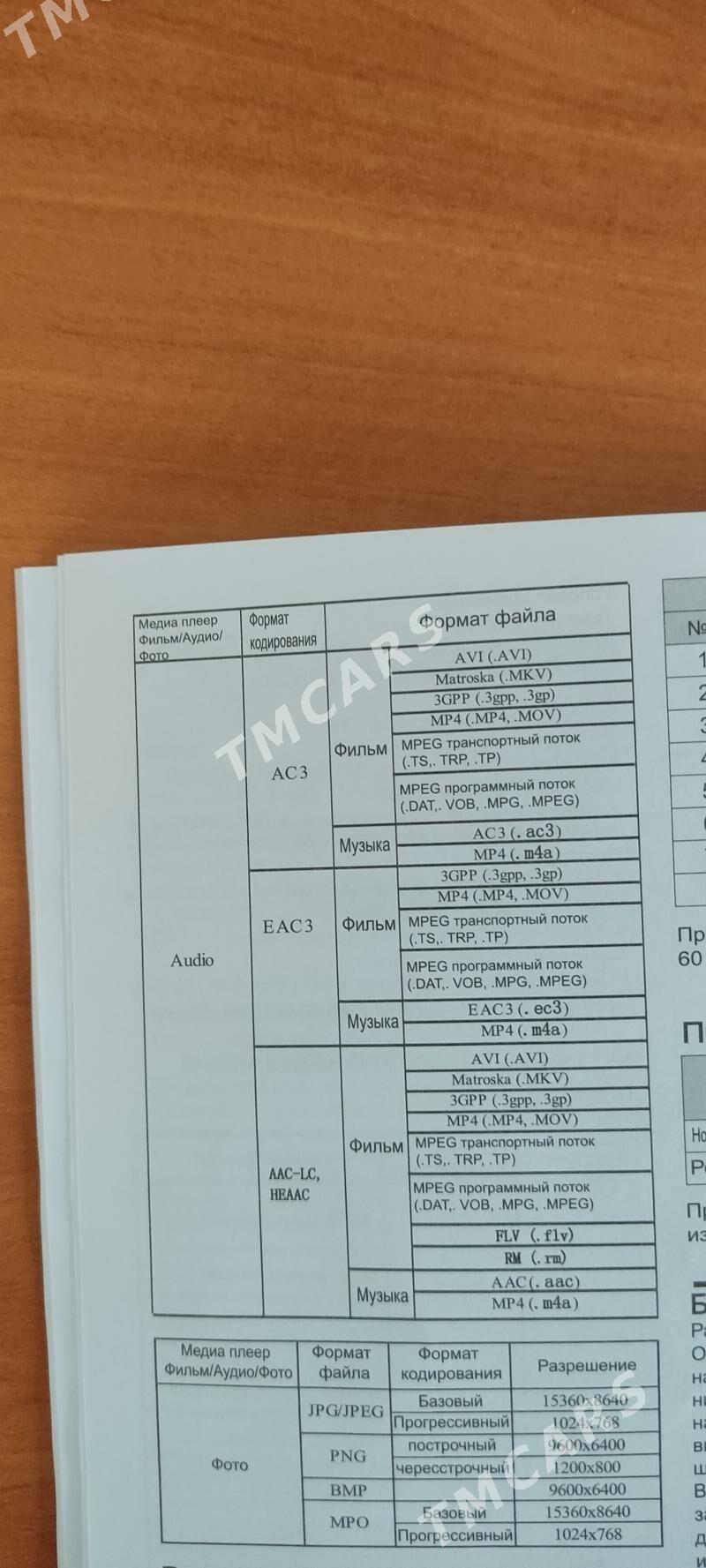 Телевизор TV Smart LED Display - Aşgabat - img 8