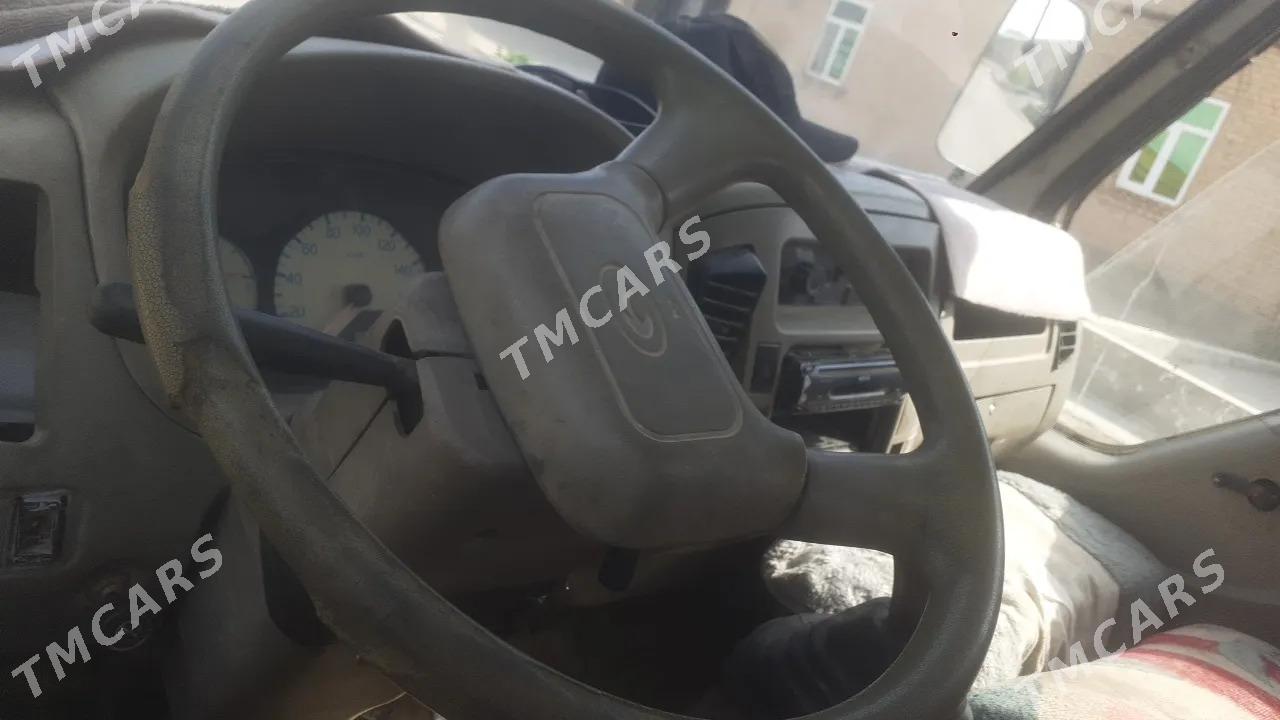 Forland H2 2011 - 75 000 TMT - Чарджоу - img 2