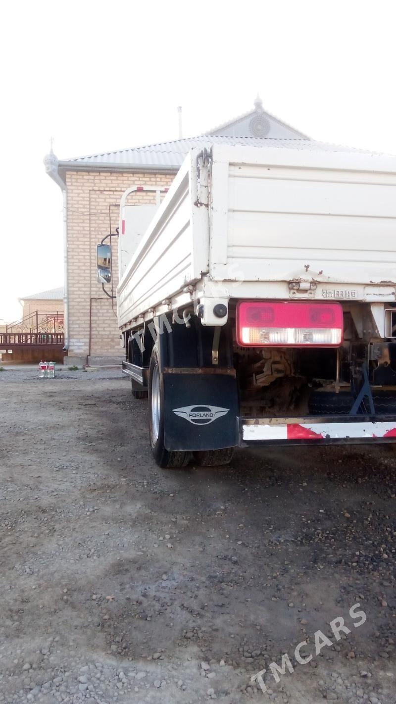 Forland H2 2020 - 245 000 TMT - Мары - img 6