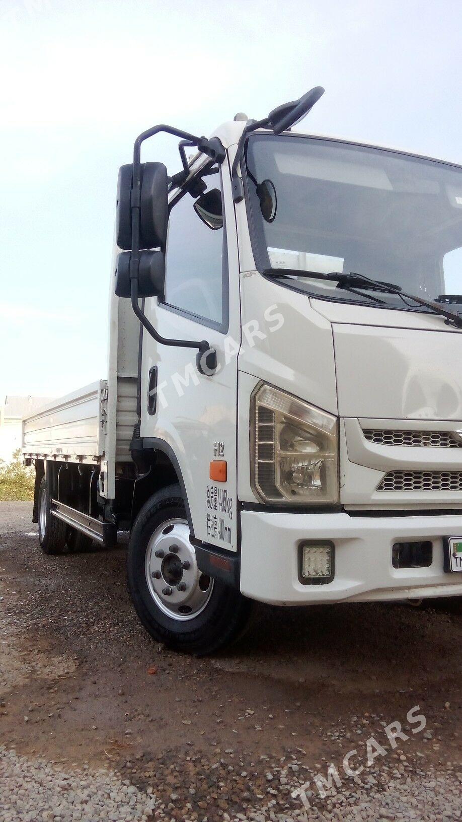 Forland H2 2020 - 245 000 TMT - Мары - img 3