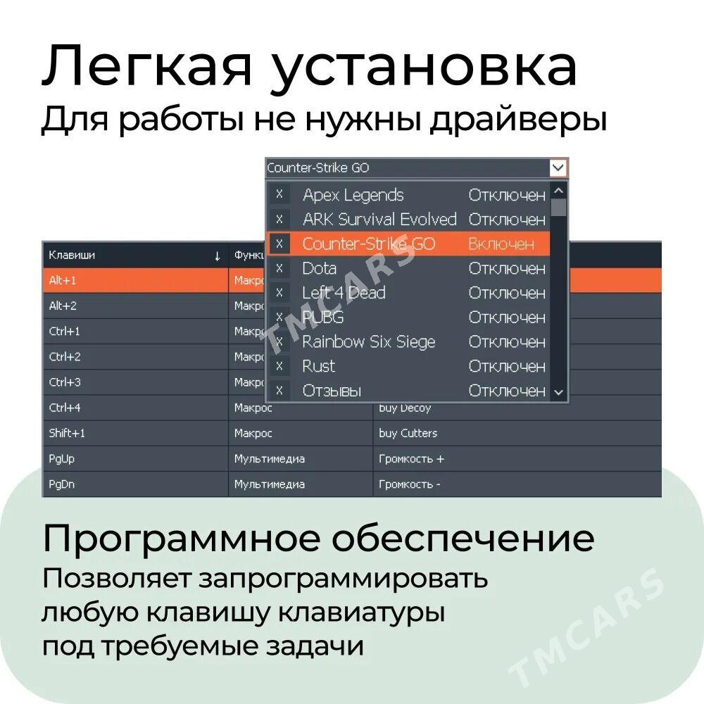 ️ Klawiatura Defender Atlas HB-450 - Ашхабад - img 3