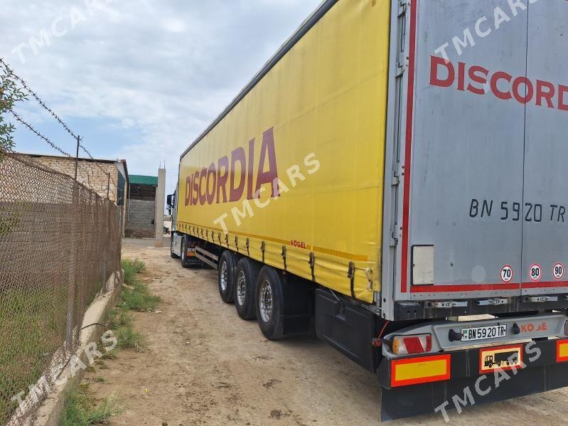 Kogel Cargo 2019 - 370 000 TMT - Этрек - img 2