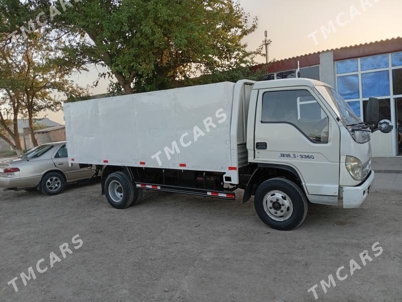 Forland H2 2013 - 125 000 TMT - Койтендаг - img 4