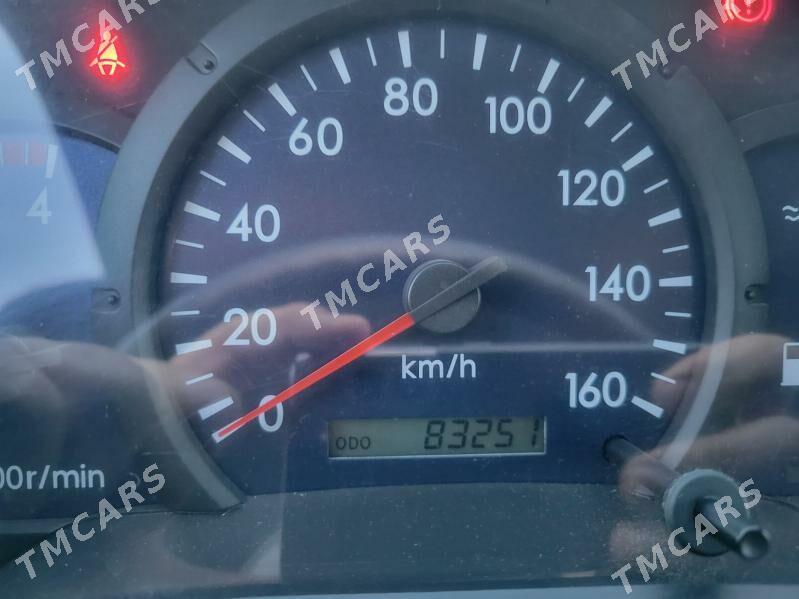 Mitsubishi Canter 2014 - 660 000 TMT - Ашхабад - img 3