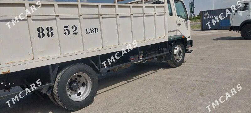 Mitsubishi Fuso 2003 - 340 000 TMT - Dänew - img 5