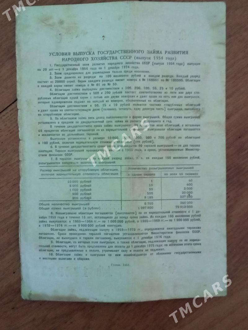 купюры - Aşgabat - img 2