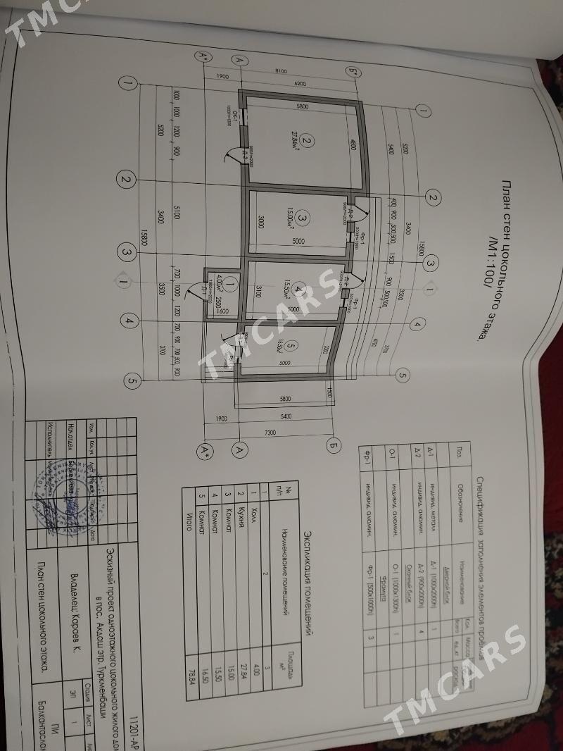 Satlyk jay - Türkmenbaşy - img 2