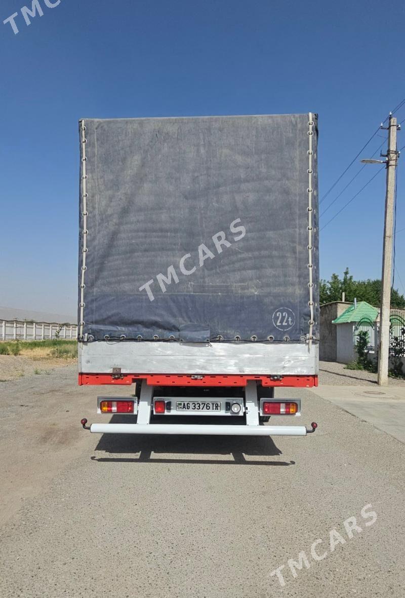 Volvo FH 420 2006 - 700 000 TMT - Ашхабад - img 5