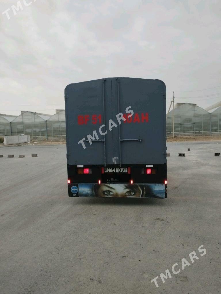 Mitsubishi Canter 2002 - 260 000 TMT - Aşgabat - img 4