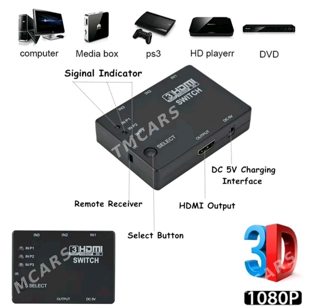 HDMI // SWITCH - 30 mkr - img 8