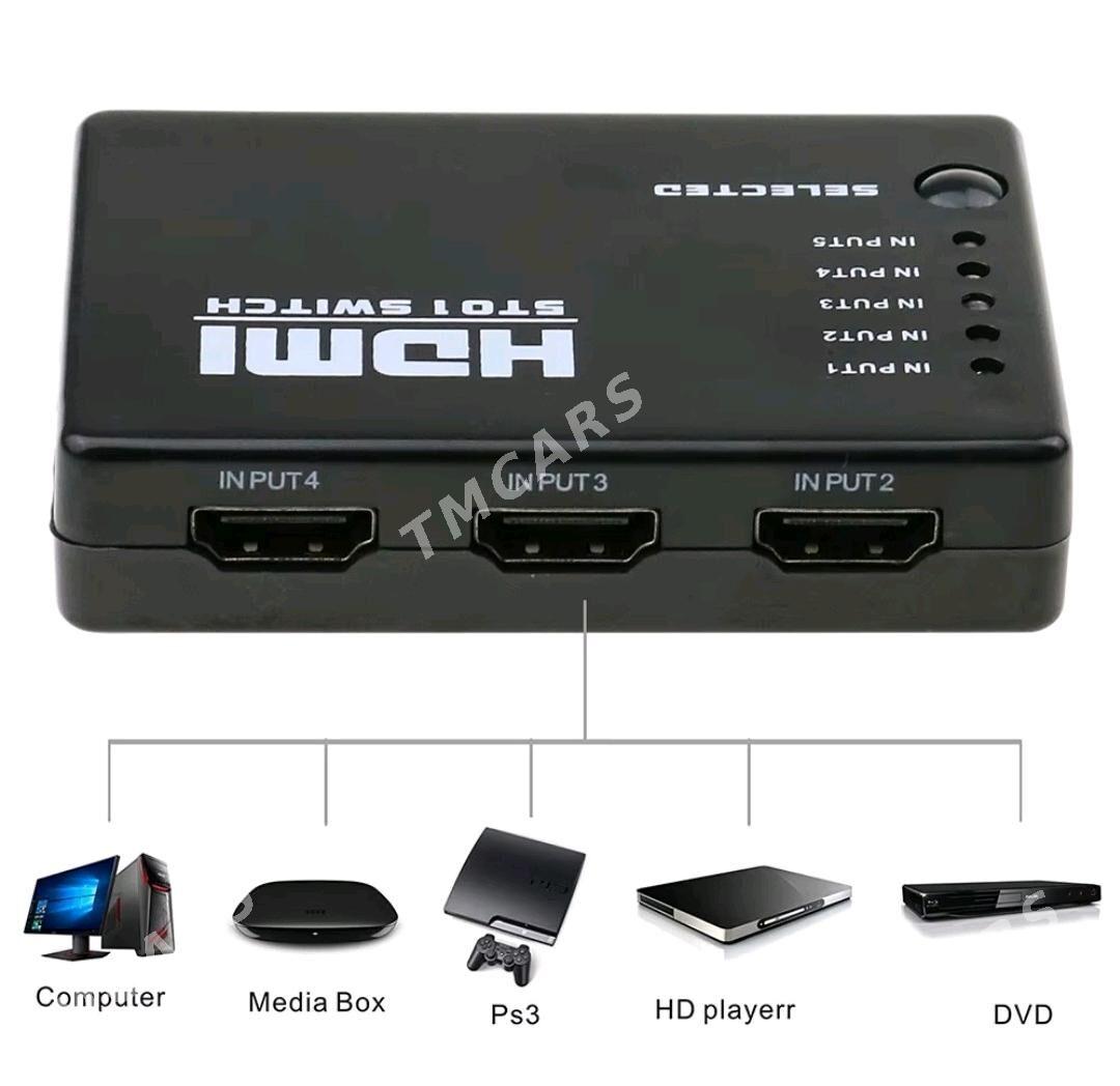 HDMI // SWITCH - 30 mkr - img 6
