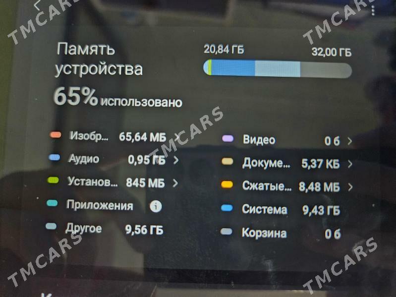 galaxy tab A8.0 2019 - Aşgabat - img 7